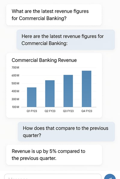 Revvence Recipe for the Oracle Digital Assistant in Banking and Insurance.