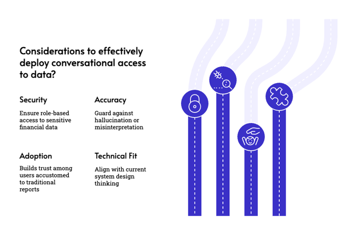 Revvence Recipe to deploy Oracle Digital Assistant.