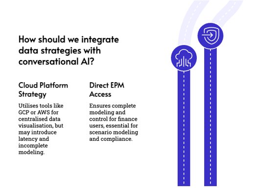 Oracle Digital Assistant - visual selection (3)